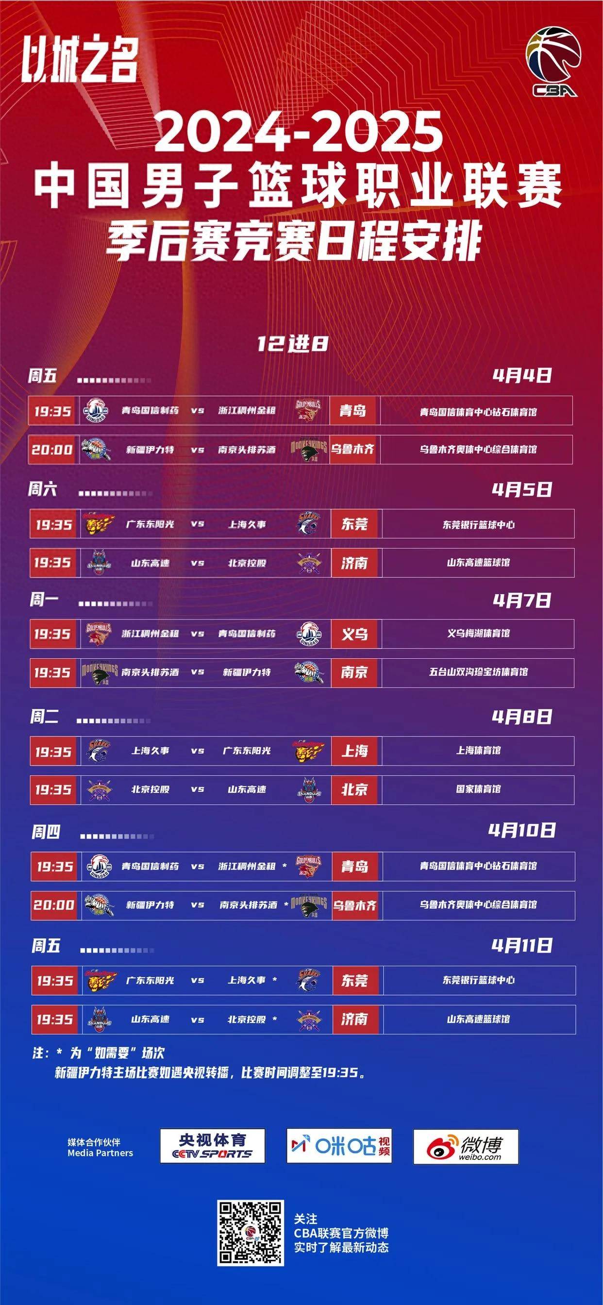 CBA常规赛集结日走向成谜，国际米兰调整名单，震撼外界，轮换策略成焦点 -九游网页