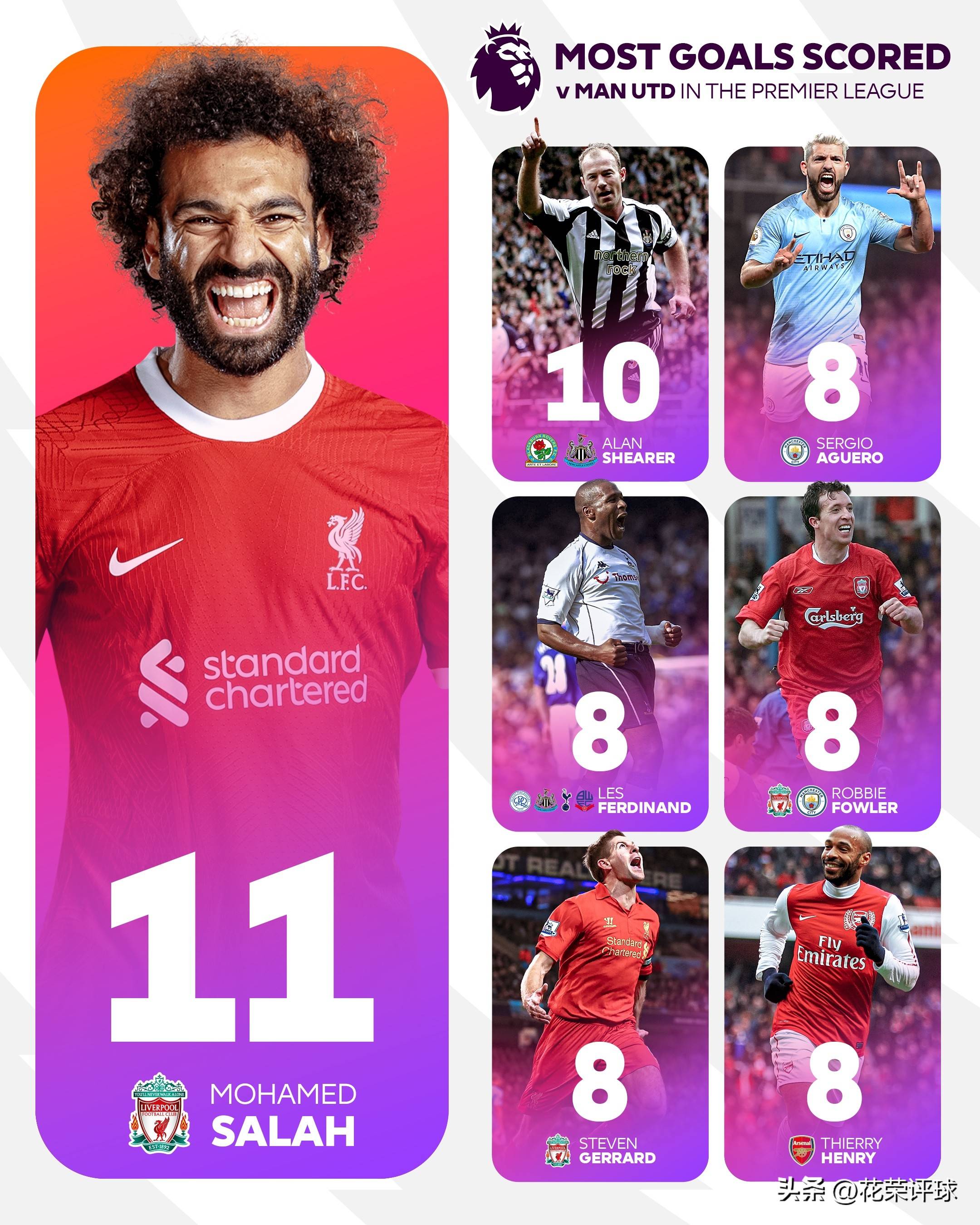 关于赛前突围战来临，曼联围绕英超遗憾出局，管理层满意，球队文化再被提及的信息-九游网页版